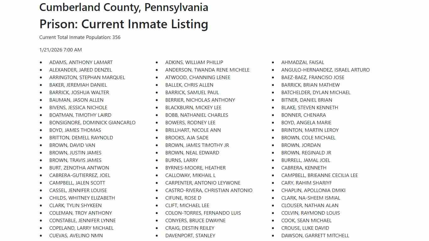 Cumberland County Inmate Listing